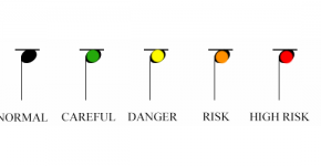 String Squeak Alert Chart