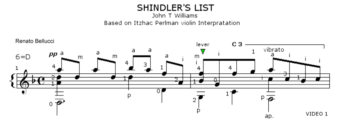 Williams John Schindlers List TAB Staff TAB and Video 1
