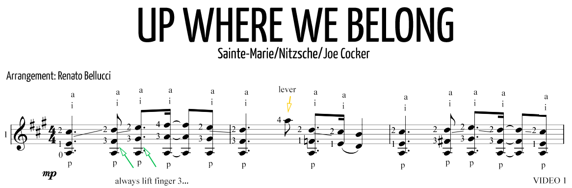 Cocker Joe Up Where We Belong Staff and Video 1